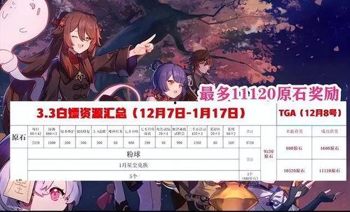 原神最新爆料海哥是誰啊,海哥身份大猜想