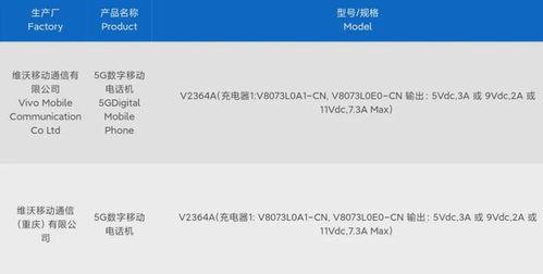 vivos系列最新爆料,顛覆視覺體驗，引領科技潮流