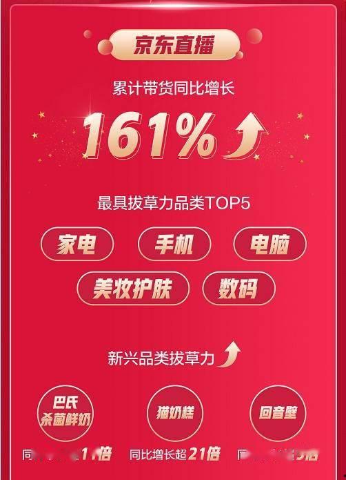 直播最新爆料文案范文圖片